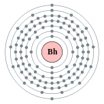 bohrium