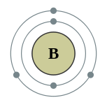 boron
