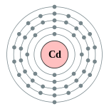 cadmium