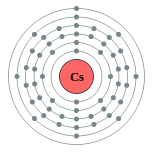 caesium