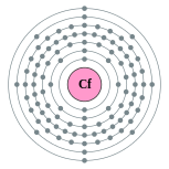 californium