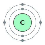 carbon