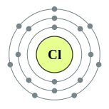 chlorine