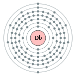 dubnium