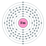 fermium