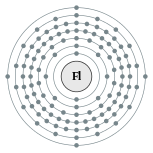 flerovium