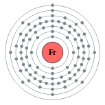 francium