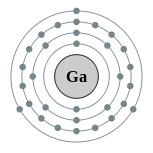 gallium