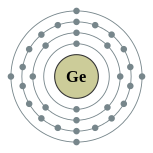germanium