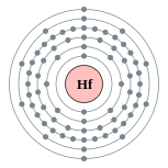 hafnium