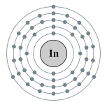 indium