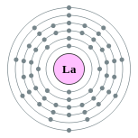 lanthanum