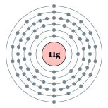 mercury