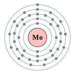 molybdenum