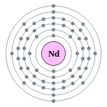 neodymium