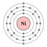 nickel
