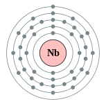 niobium