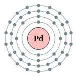 palladium