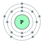 phosphorus