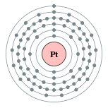 platinum