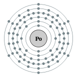 polonium