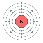 potassium