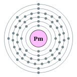 promethium