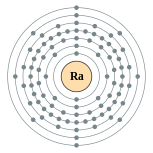 radium