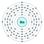 radon