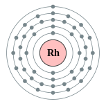rhodium