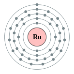 ruthenium