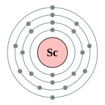 scandium