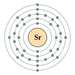 strontium