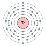 technetium