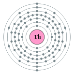 thorium