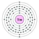 thulium