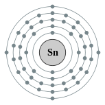 tin