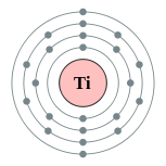 titanium