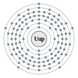 ununpentium