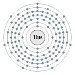 ununseptium