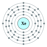 xenon
