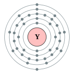 yttrium