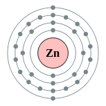 zinc