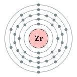 zirconium