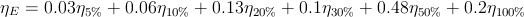 ηE = 0.03η5% + 0.06η10% + 0.13η20% + 0.1η30% + 0.48η50% + 0.2η100%