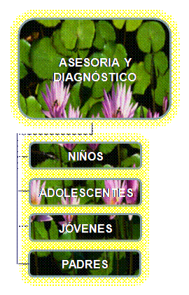 Unete al ministerio LIDERAC y ayudanos a ayudar a otros para encontrar el prop&oacute;sito de Dios en su vida. AMEN