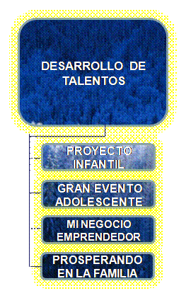 Unete al ministerio LIDERAC y ayudanos a ayudar a otros para encontrar el prop&oacute;sito de Dios en su vida. AMEN