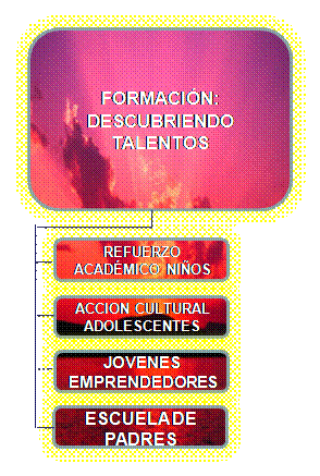 Unete al ministerio LIDERAC y ayudanos a ayudar a otros para encontrar el prop&oacute;sito de Dios en su vida. AMEN
