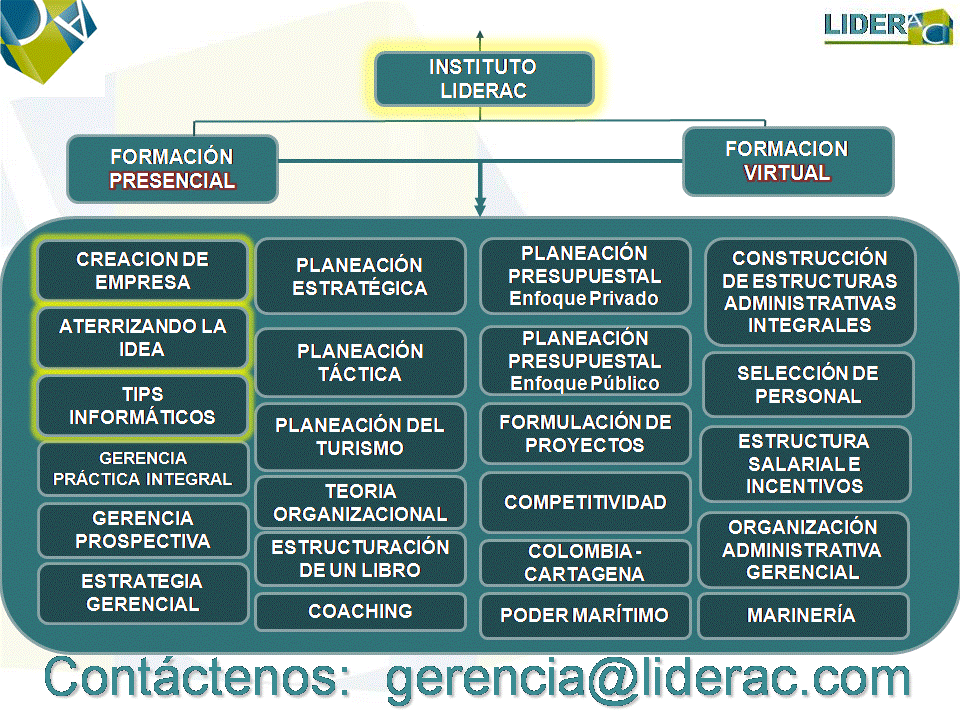 En el Instituto LIDERAC lo acompa&ntilde;amos en la estructuraci&oacute;n de sus estrategias y plataformas administrativas, mediante la formaci&oacute;n gerencial