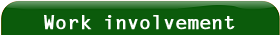 Work involvement image